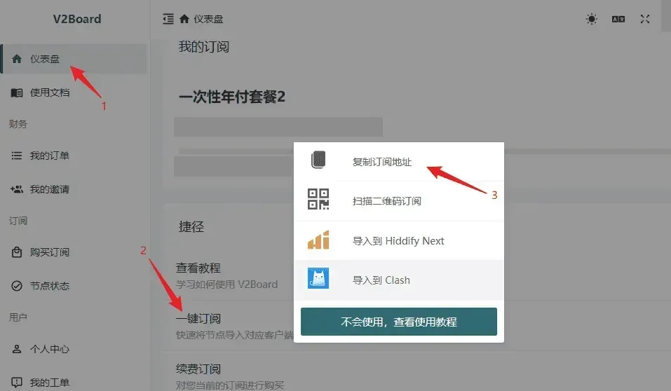 V2Board 样式的机场用户中心,三个编号箭头分别指向左栏仪表盘、捷径下的一键订阅和弹窗最上面的复制订阅地址,弹窗下面还有扫码和导入几项