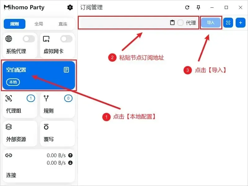 订阅管理页（Windows 版旧名 Mihomo Party），标注 1 指左栏那张空白配置卡片，标注 2 指顶部贴链接的输入框，标注 3 指导入按钮，代理一项没有打勾