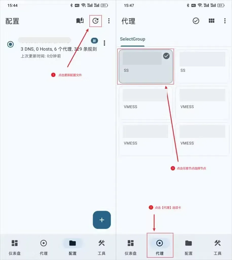 左图 Surfboard 配置页顶栏的圆形箭头键圈了红框;右图代理页标签 SelectGroup,六张遮住名字的节点卡片标着 SS 或 VMESS