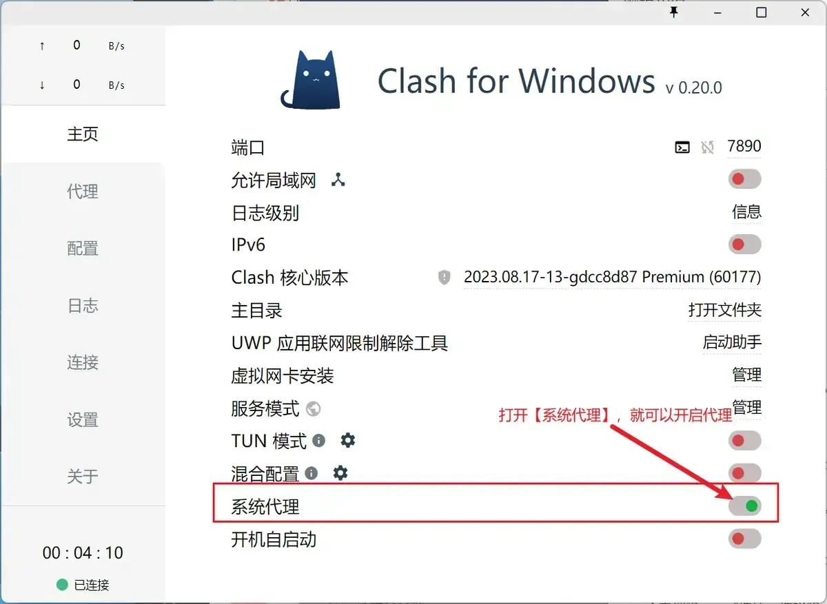 Clash for Windows 的主页截图，版本 v 0.20.0，端口 7890，Premium 内核号 2023.08.17，系统代理一行带红框、圆点绿色，其他开关都是红色