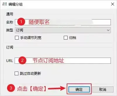 NekoRay 3.26 的编辑分组窗口，类型下拉选了订阅，数字标注依次指向名称栏、URL 栏和确定按钮，跳过自动更新没有勾