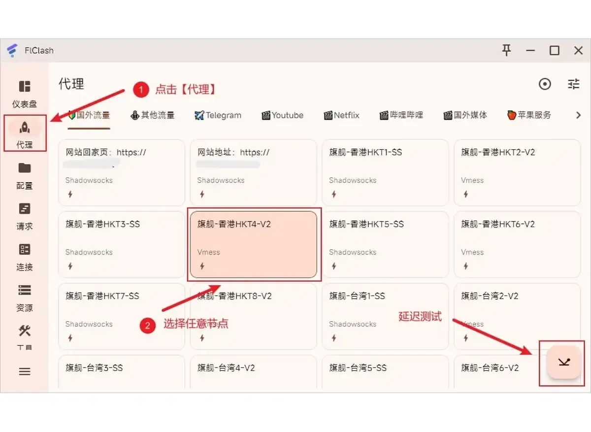 FlClash 代理页(Windows 版窗口),上方一排标签里有国外流量、Telegram 等,第二排的香港 Vmess 卡片已选中,红框圈着延迟测试按钮